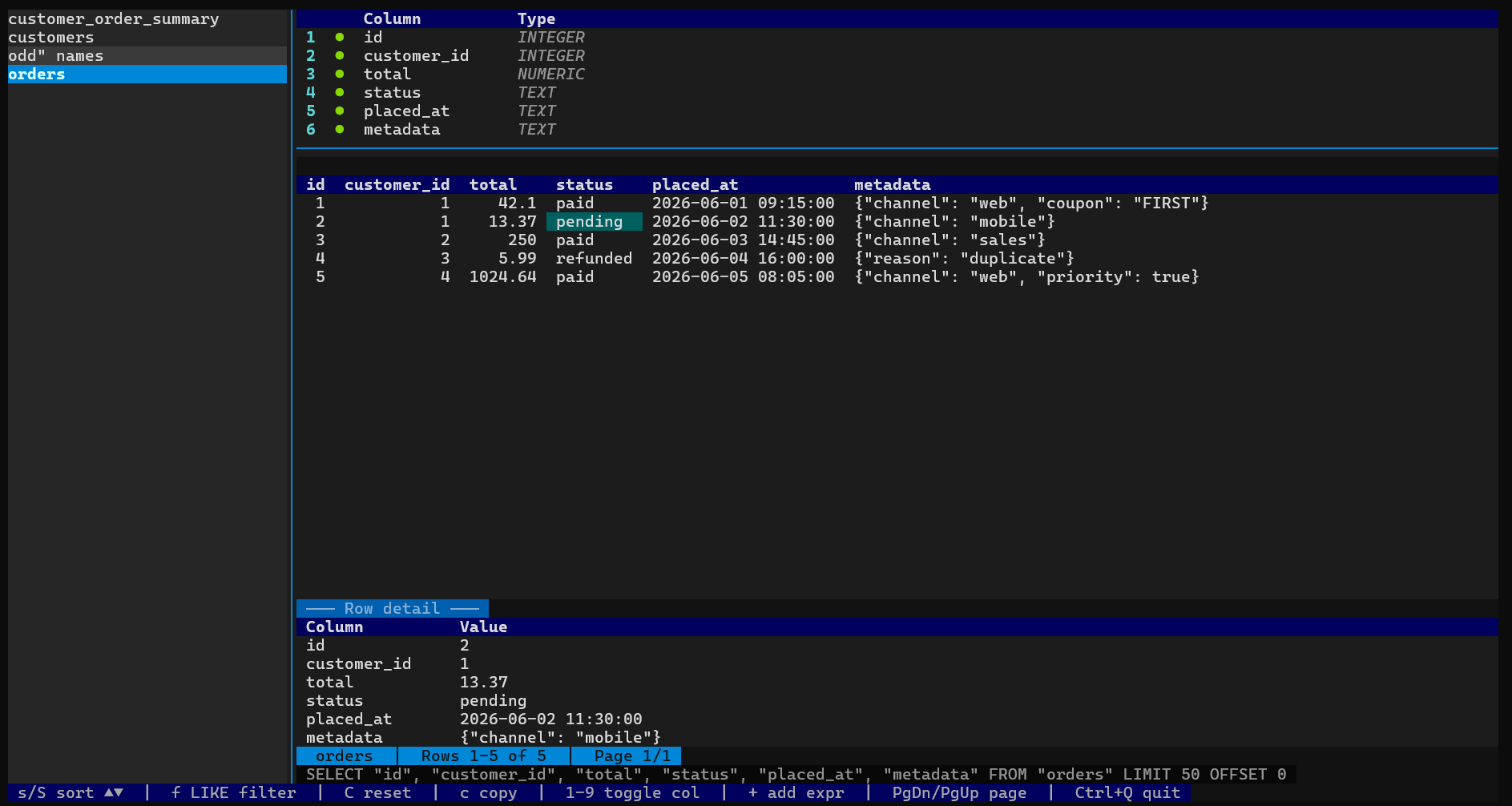 sqlens terminal interface showing a SQLite table browser